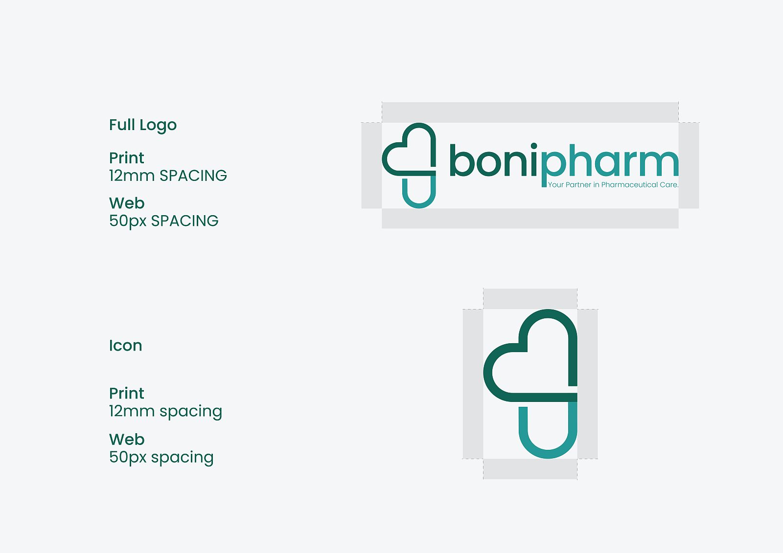 Bonipharm