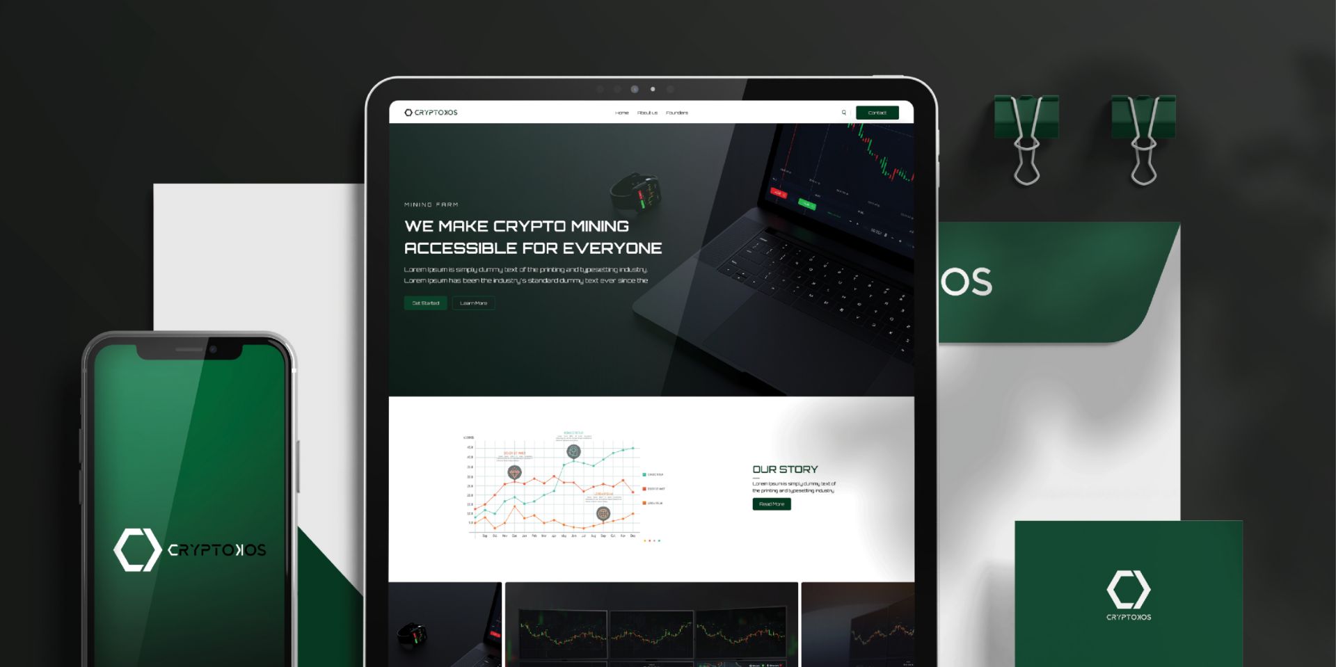 Cryptokos